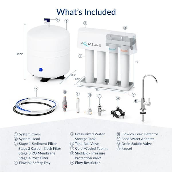 AQUASURE Premier Series 75 GPD Reverse Osmosis Water Filtration System with Chr